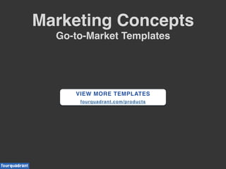 Marketing Concepts !
Go-to-Market Templates!
VIEW MORE TEMPLATES!
!
fourquadrant.com/products
 