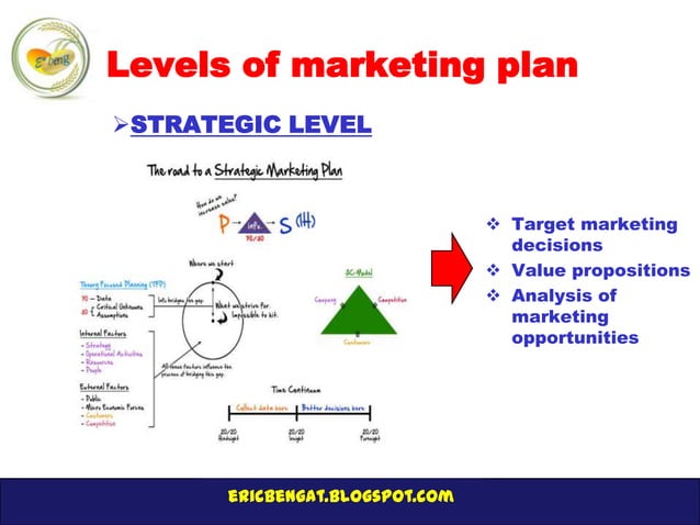 Kotler CH2 DEVELOPING MARKETING STRATEGIES AND PLANS PPT kotler-ch2-developing-marketing-strategies-and-plans-ppt