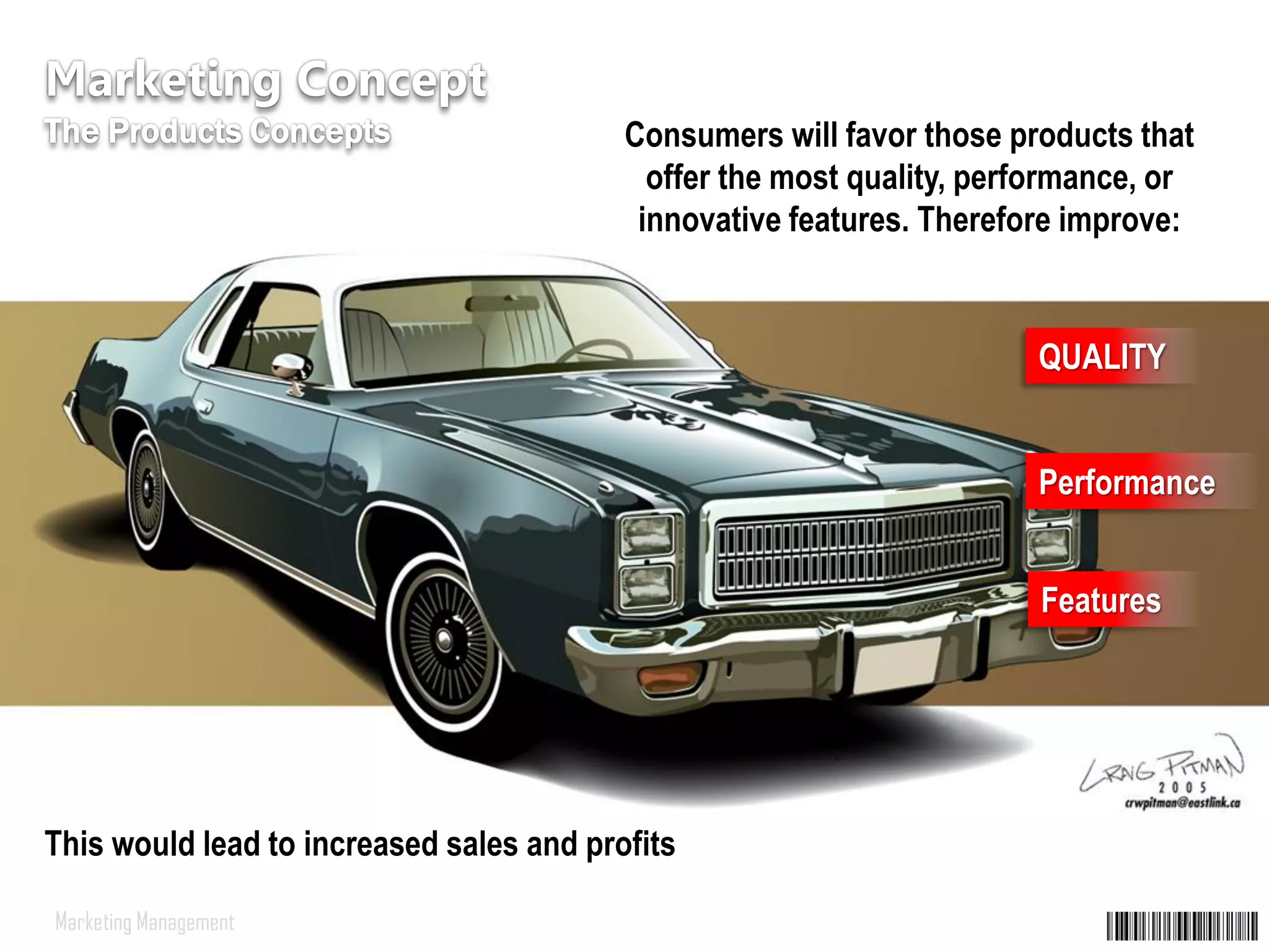 © Created by SUGIHARTO, SH.MM 2013Marketing Management
Consumers will favor those products that
offer the most quality, performance, or
innovative features. Therefore improve:
QUALITY
Performance
Features
Marketing Concept
The Products Concepts
This would lead to increased sales and profits
 