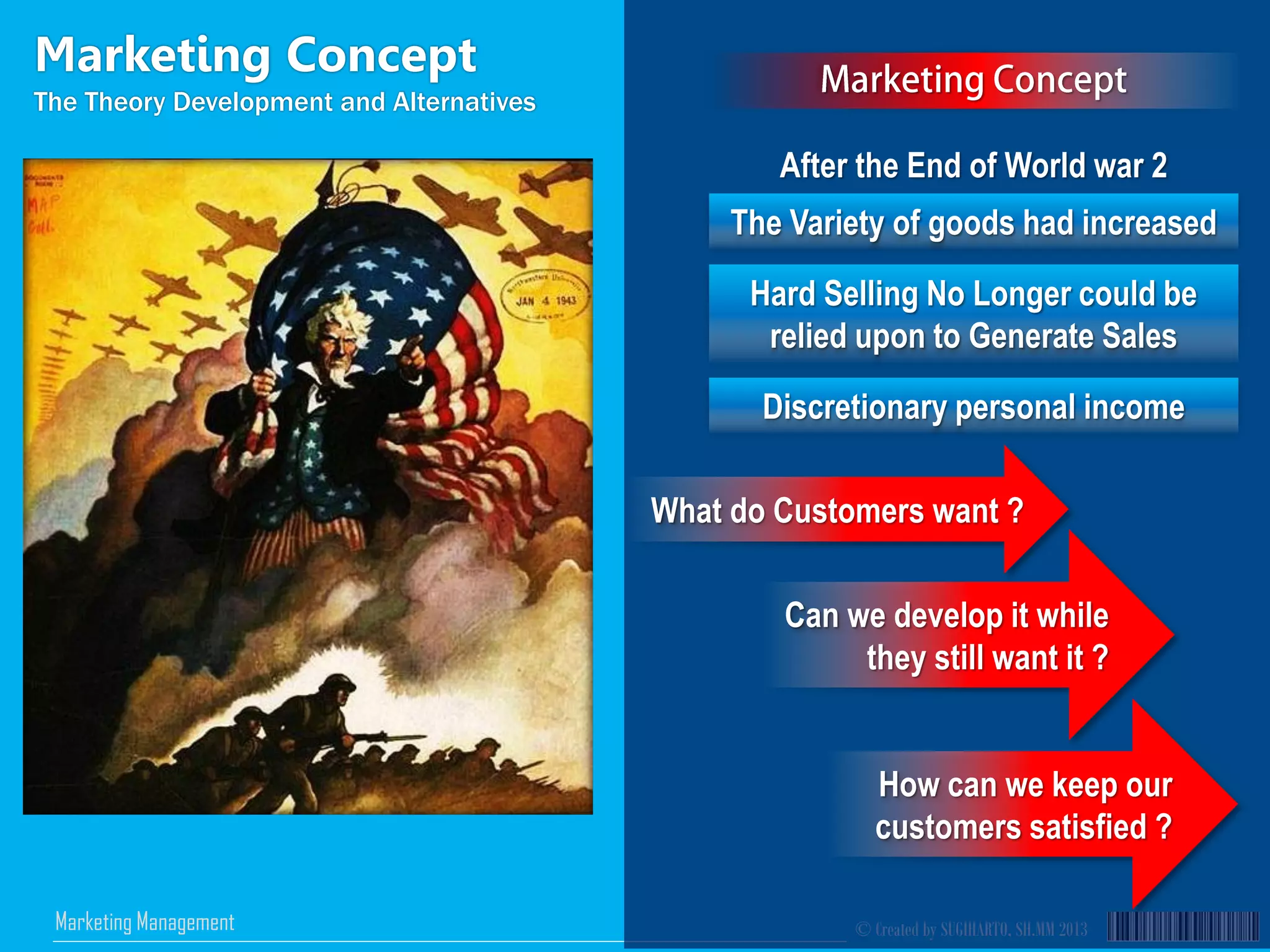 © Created by SUGIHARTO, SH.MM 2013Marketing Management
Marketing Concept
The Theory Development and Alternatives
After the End of World war 2
The Variety of goods had increased
Hard Selling No Longer could be
relied upon to Generate Sales
Discretionary personal income
What do Customers want ?
Can we develop it while
they still want it ?
How can we keep our
customers satisfied ?
 