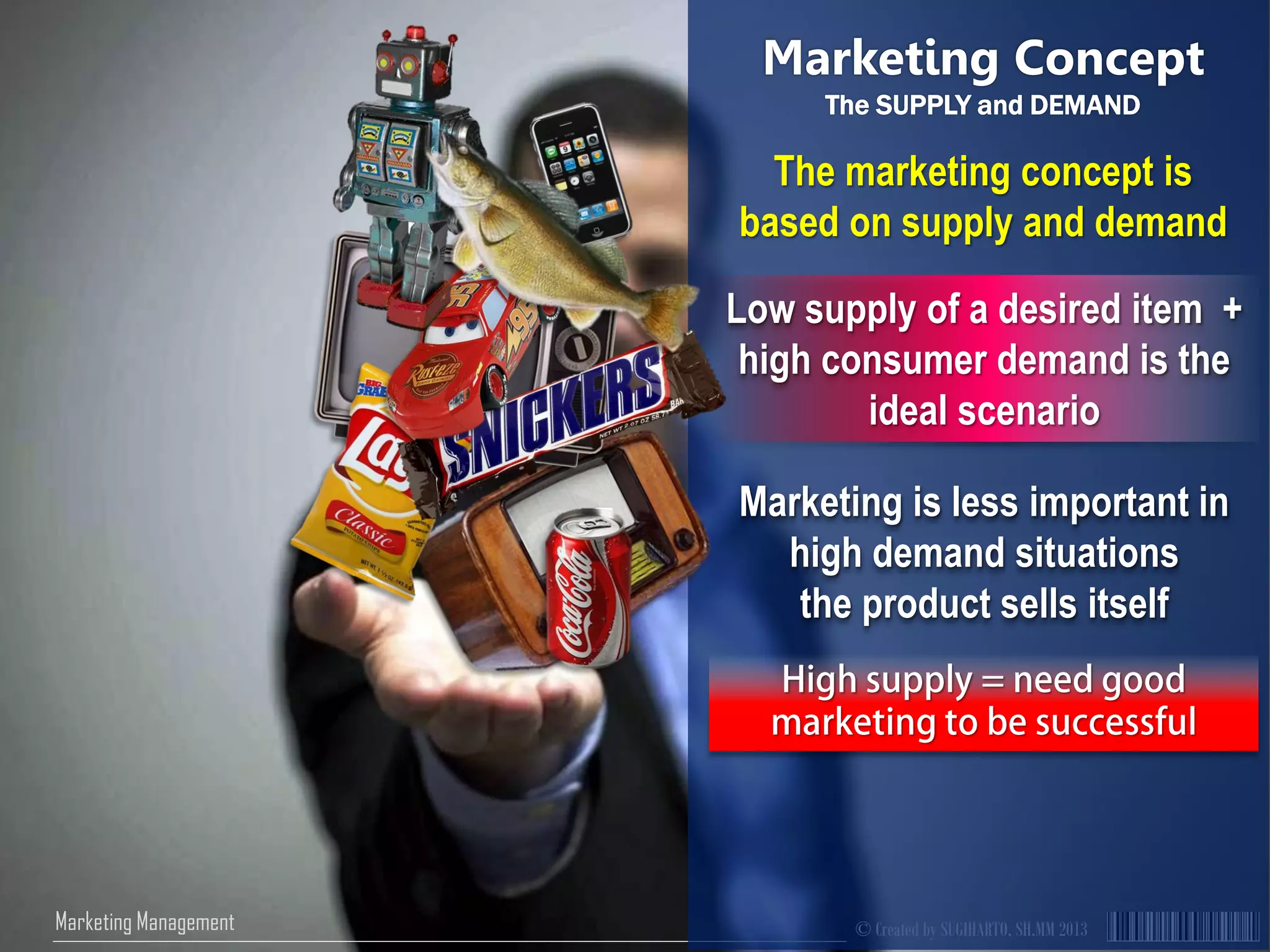 © Created by SUGIHARTO, SH.MM 2013Marketing Management
Marketing Concept
The SUPPLY and DEMAND
The marketing concept is
based on supply and demand
Low supply of a desired item +
high consumer demand is the
ideal scenario
Marketing is less important in
high demand situations
the product sells itself
 