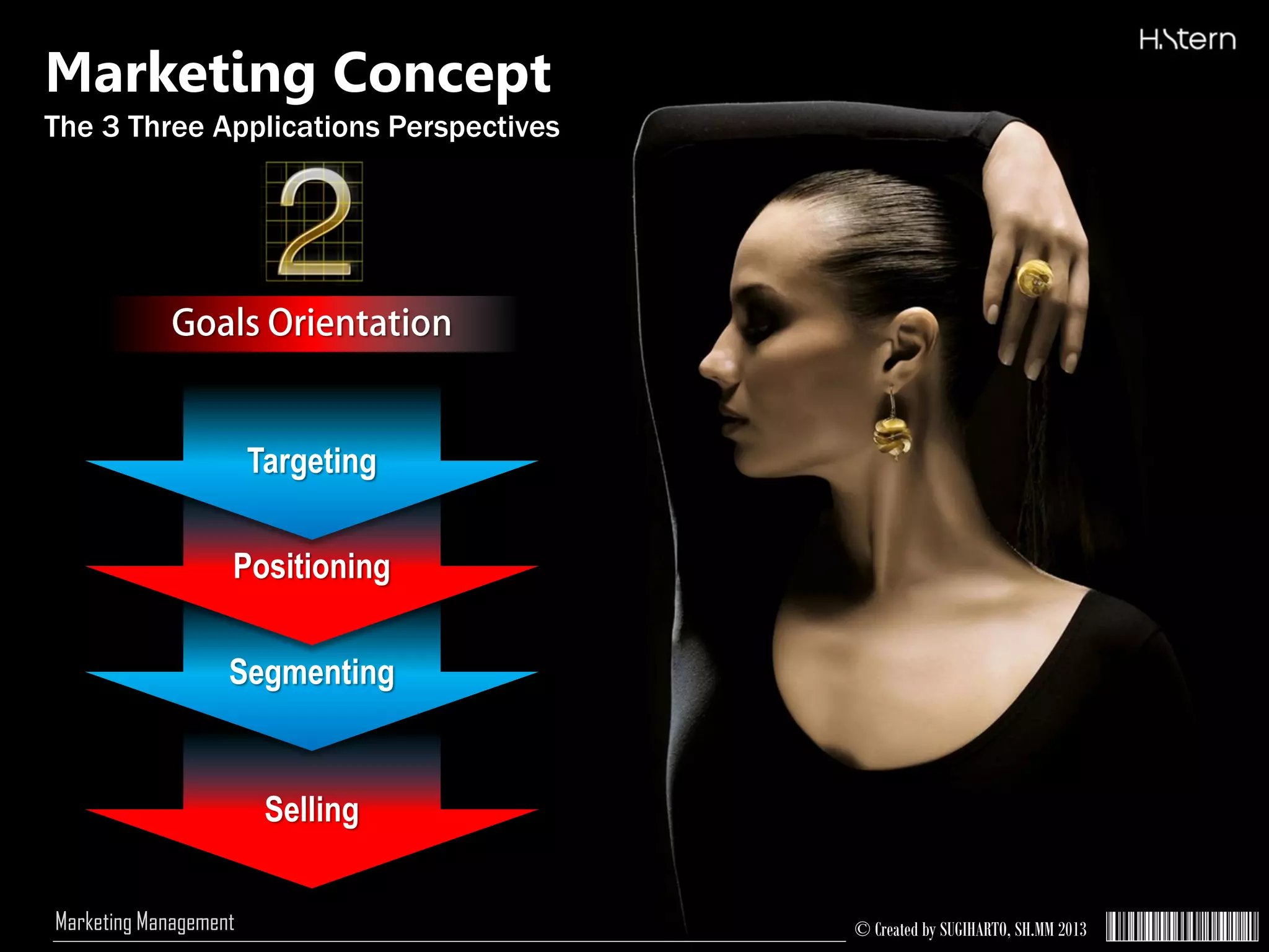 © Created by SUGIHARTO, SH.MM 2013Marketing Management
Selling
Segmenting
Marketing Concept
The 3 Three Applications Perspectives
Positioning
Targeting
 