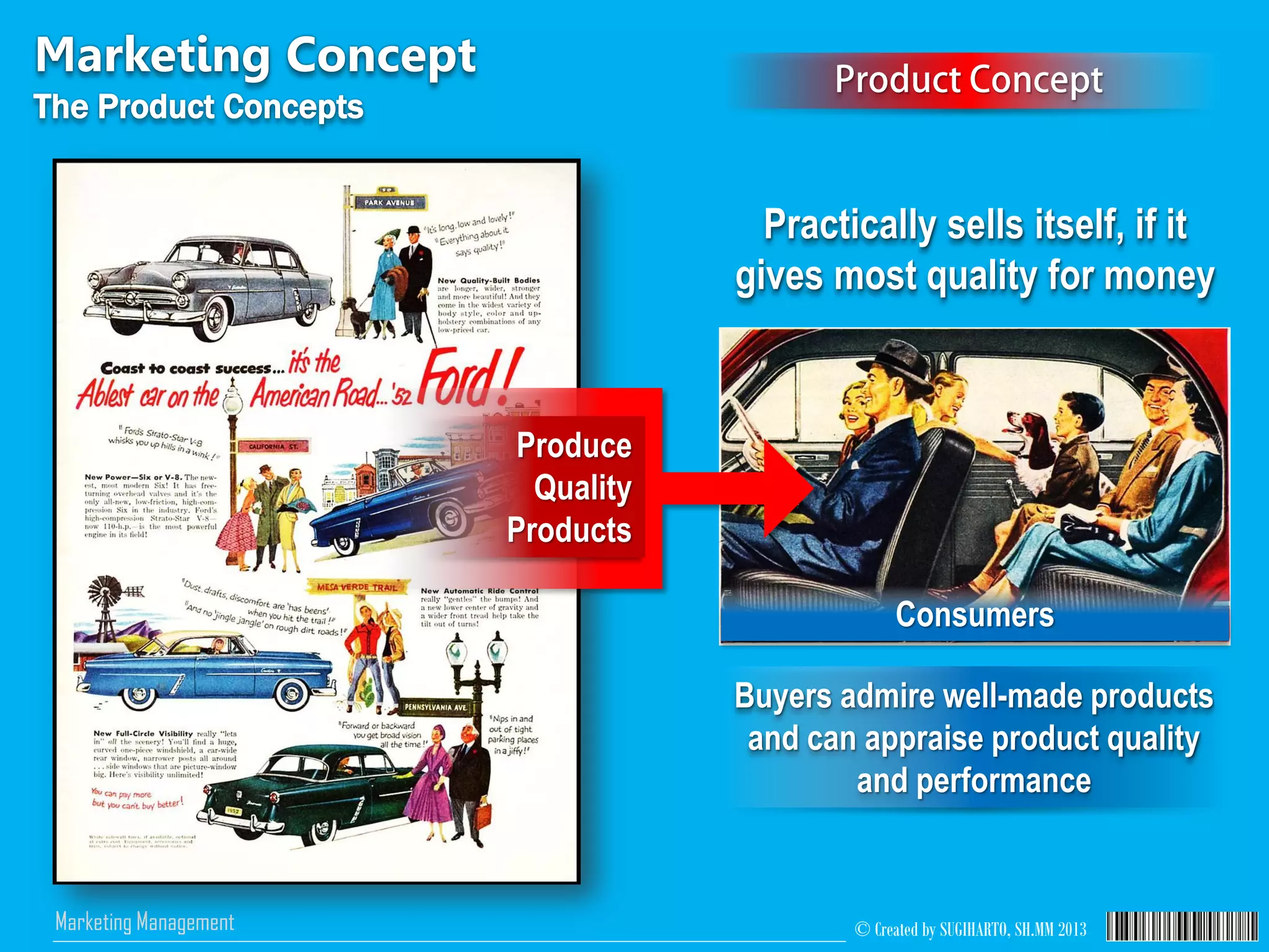 © Created by SUGIHARTO, SH.MM 2013Marketing Management
Marketing Concept
The Product Concepts
Produce
Quality
Products
Consumers
Practically sells itself, if it
gives most quality for money
Buyers admire well-made products
and can appraise product quality
and performance
 