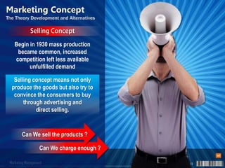 © Created by SUGIHARTO, SH.MM 2013Marketing Management
Marketing Concept
The Theory Development and Alternatives
Begin in 1930 mass production
became common, increased
competition left less available
unfulfilled demand
Selling concept means not only
produce the goods but also try to
convince the consumers to buy
through advertising and
direct selling.
Can We charge enough ?
Can We sell the products ?
 