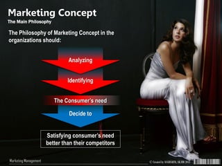 © Created by SUGIHARTO, SH.MM 2013Marketing Management
Decide to
Marketing Concept
The Main Philosophy
The Philosophy of Marketing Concept in the
organizations should:
Identifying
Analyzing
The Consumer’s need
Satisfying consumer’s need
better than their competitors
 