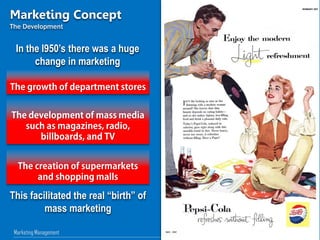 © Created by SUGIHARTO, SH.MM 2013Marketing Management
Marketing Concept
The Development
In the l950’s there was a huge
change in marketing
This facilitated the real “birth” of
mass marketing
 