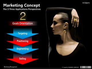 © Created by SUGIHARTO, SH.MM 2013Marketing Management
Selling
Segmenting
Marketing Concept
The 3 Three Applications Perspectives
Positioning
Targeting
 