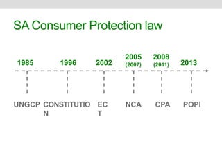 SA Consumer Protection law 
2002 
EC 
T 
2005 
(2007) 
2008 
1985 1996 
(2011) 2013 
UNGCP NCA CPA POPI 
CONSTITUTIO 
N 
 