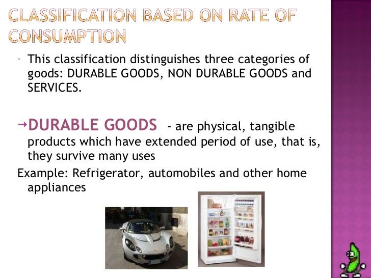 Marketing Consumer And Industrial Goods
