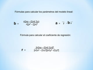 nΣxy - (Σx)( Σy)
nΣx² - (Σx)²b = a = y - b x
Fórmulas para calcular los parámetros del modelo lineal:
Fórmula para calcular el coeficiente de regresión:
[nΣxy - (Σx)( Σy)]²
[nΣx² - (Σx)²][nΣy² -(Σy)²]r =
 
