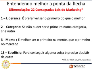 Entendendo melhor a ponta da flecha
     Diferenciação: 22 Consagradas Leis do Marketing*

1 – Liderança: É preferível ser o primeiro do que o melhor

2 – Categoria: Se não puder ser o primeiro numa categoria,
crie outra

3 - Mente : É melhor ser o primeiro na mente, que o primeiro
no mercado

13 – Sacrifício: Para conseguir alguma coisa é preciso desistir
de outra
                                           * RIES, Al e TROUT, Jack, 1993, Makron Books
 