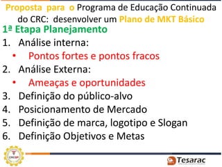 Proposta para o Programa de Educação Continuada
   do CRC: desenvolver um Plano de MKT Básico
1ª Etapa Planejamento
1. Análise interna:
  • Pontos fortes e pontos fracos
2. Análise Externa:
  • Ameaças e oportunidades
3. Definição do público-alvo
4. Posicionamento de Mercado
5. Definição de marca, logotipo e Slogan
6. Definição Objetivos e Metas
 