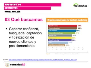 Marketing de
 contenidos
 Daniel Monleón



  03 Qué buscamos

    Generar confianza,
     búsqueda, captación
     y fidelización de
     nuevos clientes y
     posicionamiento


Fuente: http://www.contentmarketinginstitute.com/wp-content/uploads/2011/12/B2B_Content_Marketing_2012.pdf
 