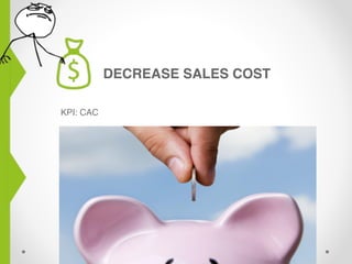 DECREASE SALES COST
KPI: CAC
 