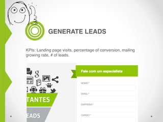 GENERATE LEADS
KPIs: Landing page visits, percentage of conversion, mailing
growing rate, # of leads.
 