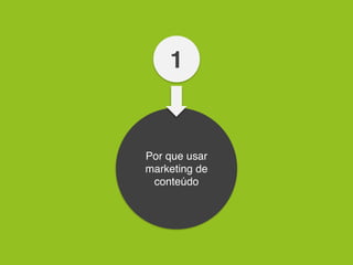 Por que usar
marketing de
conteúdo
1
 