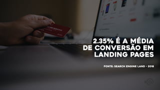2.35% é a média
de conversão em
landing pages
FONTE: Search engine land - 2018
 