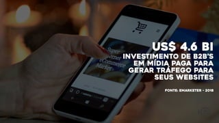 US$ 4.6 bi
investimento de b2b’s
em mídia paga para
gerar tráfego para
seus websites
FONTE: emarketer - 2018
 