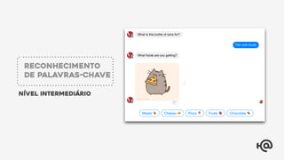 Nível intermediário
Reconhecimento
de Palavras-chave
 