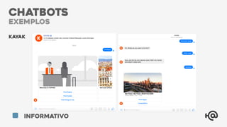 KAYAK
Exemplos
CHATBOTS
exemplos
Informativo
 
