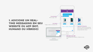 1. adicione um real-
time messaging em seu
website ou app (bot,
humano ou híbrido)
Personalização	
Nome,	logo,	cores	
Rich	Media
Images,	videos,	carrossel,	GIFs
Sugestão	de	Respostas
Botão	de	resposta	personalizado	
(quick	replay	ou	empilhados),	pré-
programado	pela	marca		
Chat	web	no	seu	site!	
Possibilidade	de	embedar	o	chatbot	em	seu	
site!		
 