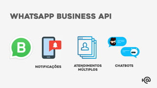 whatsapp business api
notificações atendimentos
múltiplos
Chatbots
 