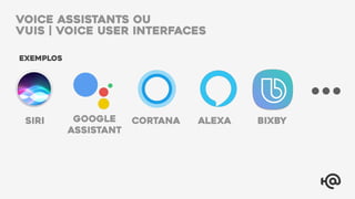 Google
Assistant
Siri Cortana Alexa
Exemplos
Bixby
VOICE ASSISTANTS ou
VUIS | voice user interfaces
 