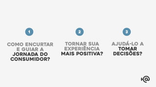 Como encurtar
e guiar a
jornada do
consumidor?
Tornar sua
experiência
mais positiva?
Ajudá-lo a
tomar
decisões?
1 2 3
 