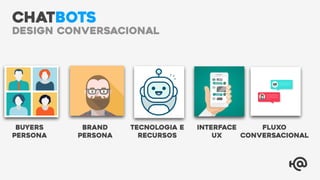 Interface
UX
Brand
Persona
Buyers
Persona
Tecnologia e
Recursos
Fluxo
Conversacional
CHATBOTS
design conversacional
 