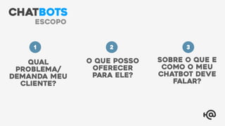 CHATBOTS
escopo
Qual
problema/
demanda meu
cliente?
Sobre o que e
como o meu
chatbot deve
falar?
O que posso
oferecer
para ele?
1 2 3
 