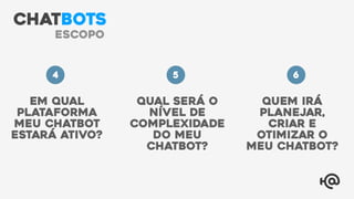 Em qual
plataforma
meu chatbot
estará ativo?
Qual será o
nível de
complexidade
do meu
chatbot?
Quem irá
planejar,
criar e
otimizar o
meu chatbot?
4 5 6
CHATBOTS
escopo
 