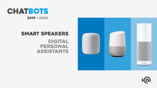 SMART SPEAKERS
Digital
Personal
Assistants
CHATBOTS
2019 - 2020
 