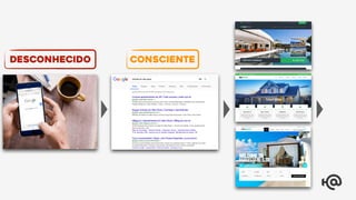 Desconhecido Consciente
 