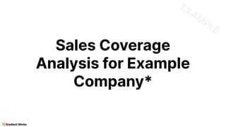 EXAM
PLE
Sales Coverage
Analysis for Example
Company*
 