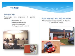 TRADE

Executive Day
Apresentação   para     empresário      de       grandes
empresas                                                   Ações Mercedez Benz Rally Mitsubishi
            Participantes: 105                            Patrocínio de eventos para público de alto valor
            Data: Abril e Maio de 2010                                 Fortalecimento de marca
            Locais: Curitiba e Joinville
            Mailing para envio de mala direta
 