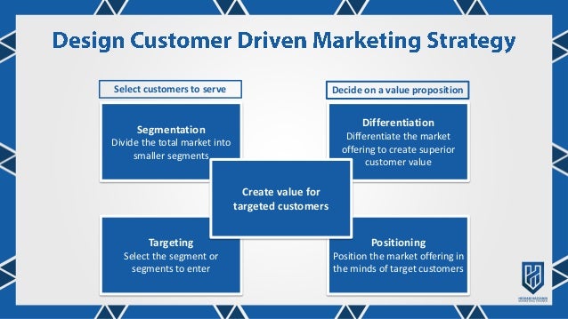 is principles of marketing a hard class is principles of marketing a hard class