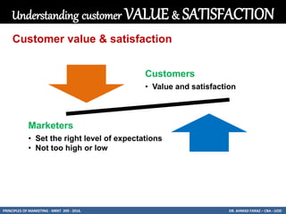 Marketing creating and capturing customer value | PDF