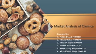 Market Analysis of Cremica
Presented by:
1. Ashish Dhand 19DM245
2. Shikhar Sahai 19DM194
3. Shreya Chopra 19DM204
4. Simran Pandit19DM214
5. Surya Pratap Singh 19DM224
6. Vivek Kumar Singh 19DM234
 