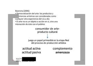 consumidor de arte-
producto cultural
Boorsma (2006)
• Democratización del arte: los productos y
experiencias artisticas son consideradas como
cualquier otra experiencia del cía a día
• El arte no es un objeto o acción en sí, sino una
interacción de éste con el público
complemento
juega un papel primordial en la etapa ﬁnal
del proceso de producción artística
actitud activa
actitud pasiva amenzaza
m a r k e t i n g c u l t u r a l
claves y nuevas tendencias
Antonio Fernández Morales
13
 