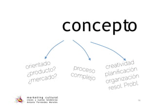 concepto
m a r k e t i n g c u l t u r a l
claves y nuevas tendencias
Antonio Fernández Morales
16
 