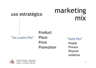 marketing
mix
Product
Place
Price
Promotion
uso estratégico
“las cuatro Pes” “siete Pes”
People
Process
Physical
evidence
m a r k e t i n g c u l t u r a l
claves y nuevas tendencias
Antonio Fernández Morales
22
 