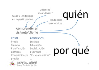 quién
tasas y tendencias
en la participación
por qué
tendencias
económicas
comprender al
visitante/cliente
¿fuentes
secundarias?
COSTE
Precio
Tiempo
Planificación
Barreras
BENEFICIOS
Disfrute
Educación
Socialización
Espiritual
Conocimientos “Estar a la última”
previos …
… m a r k e t i n g c u l t u r a l
claves y nuevas tendencias
Antonio Fernández Morales
33
 