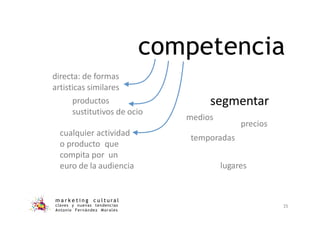 competencia
directa: de formas
artisticas similares
productos
sustitutivos de ocio
cualquier actividad
o producto que
compita por un
euro de la audiencia
segmentar
m a r k e t i n g c u l t u r a l
claves y nuevas tendencias
Antonio Fernández Morales
35
medios
temporadas
precios
lugares
 