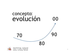 concepto:
evolución
70
m a r k e t i n g c u l t u r a l
claves y nuevas tendencias
Antonio Fernández Morales
4
80
90
00
 