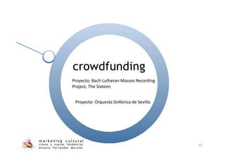 crowdfunding
m a r k e t i n g c u l t u r a l
claves y nuevas tendencias
Antonio Fernández Morales
42
Proyecto: Bach Lutheran Masses Recording
Project, The Sixteen
Proyecto: Orquesta Sinfónica de Sevilla
 