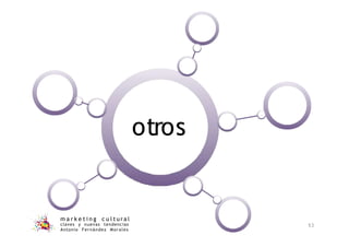 otros
m a r k e t i n g c u l t u r a l
claves y nuevas tendencias
Antonio Fernández Morales
53
 