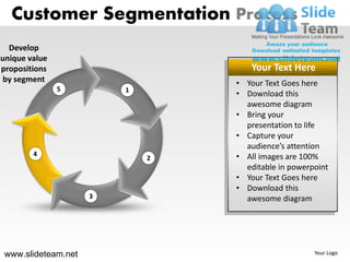 ppt - segmentation powerpoint presentation, free... Marketing customer segmentation powerpoint ppt slides. | PDF