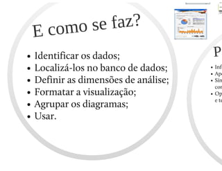 Marketing dashboard