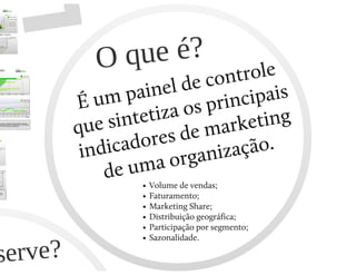 Marketing dashboard