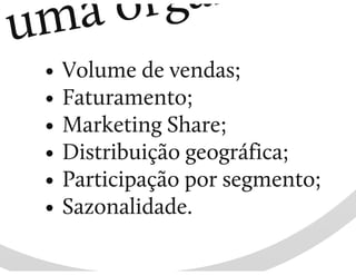 Marketing dashboard